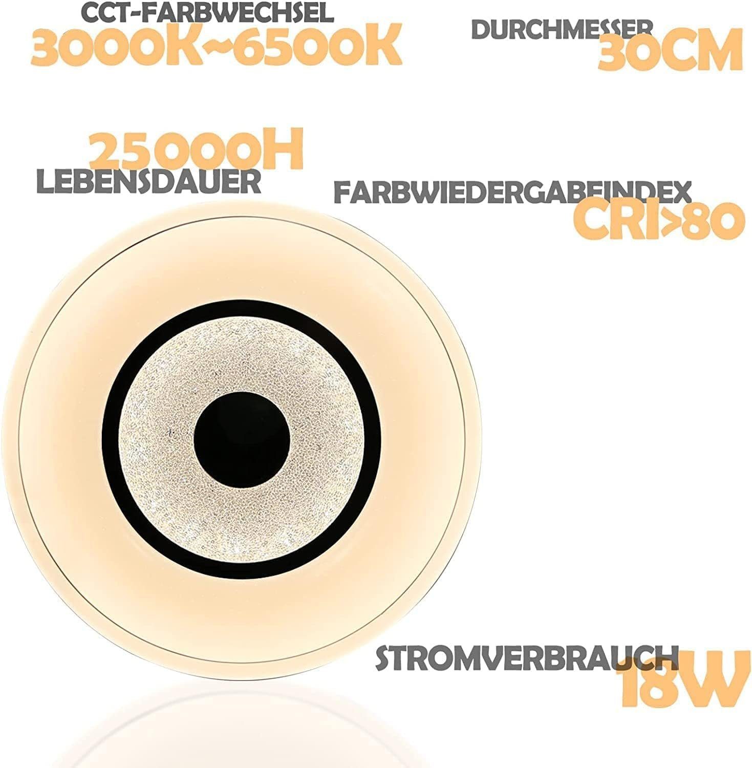 ZMH LED Deckenleuchte Dimmbar Rund Sternenhimmel für Flur Wohnzimmer Küche, LED fest integriert