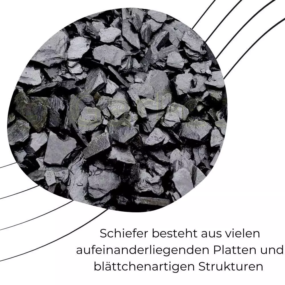 GarPet Dekokies Schiefer Splitt 25 Kg Platten Bruch Zier Stein Kies Schwarz Garten