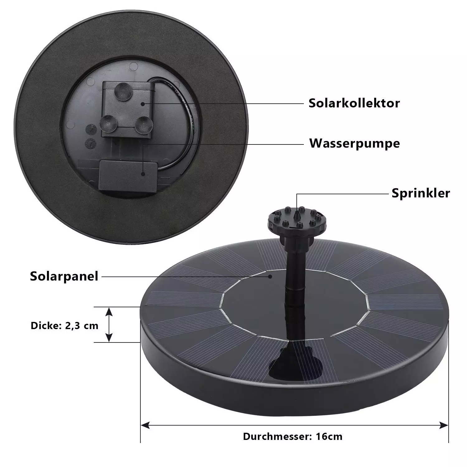 Clanmacy Gartenbrunnen SolarPumpe Solarbrunnen,Schwimmende Solarbrunnenpumpe mit 6 Brunnenstilen für den Garten, Solarwasserpumpe, Pumpe für Gartenteiche oder Vogeltränke 1.5W