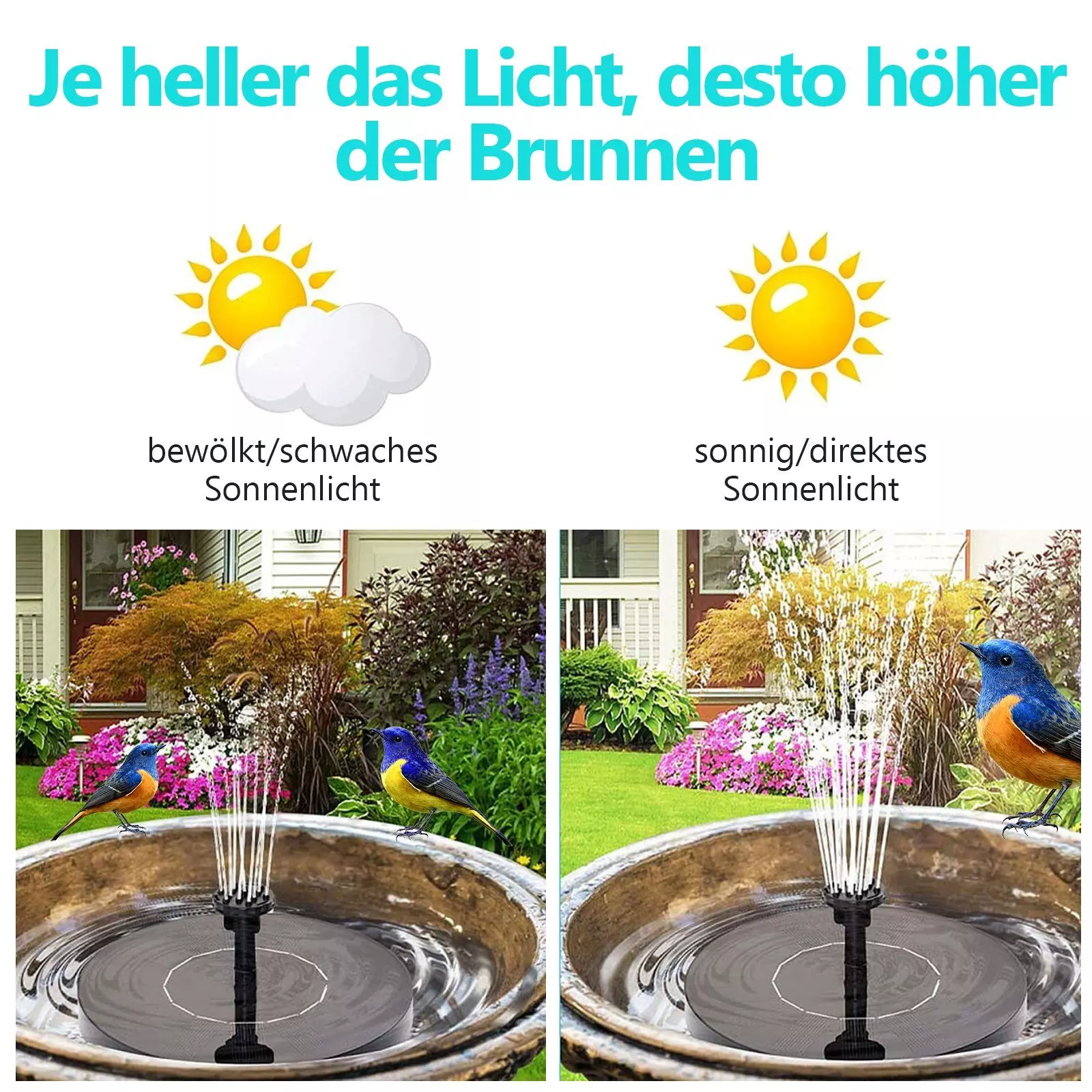Clanmacy Gartenbrunnen SolarPumpe Solarbrunnen,Schwimmende Solarbrunnenpumpe mit 6 Brunnenstilen für den Garten, Solarwasserpumpe, Pumpe für Gartenteiche oder Vogeltränke 1.5W