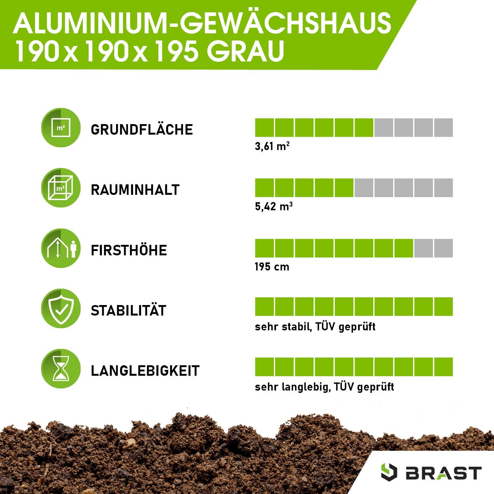 BRAST Gewächshaus ALU mit Fundament rostfrei 190x190x195cm TÜV geprüft, wetterfestes hochwertiges Aluminium